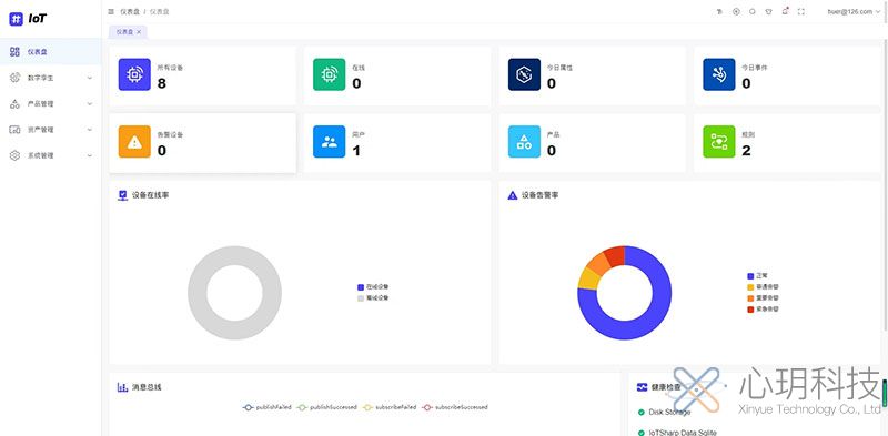 lot定位管理系統(tǒng)-安全預警與軌跡追蹤于智能化平臺